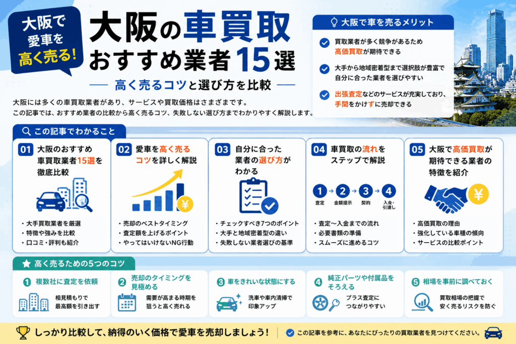 大阪の車買取についてのポイントまとめ画像