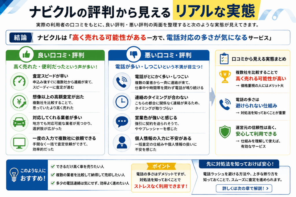 ナビクルの評判から見えるリアルな実態画像