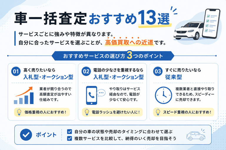 車一括査定おすすめ13選