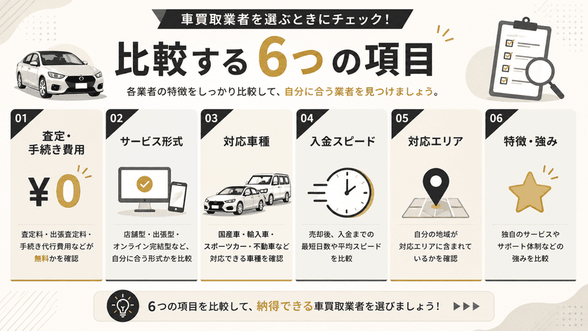 車買取おすすめ業者18選